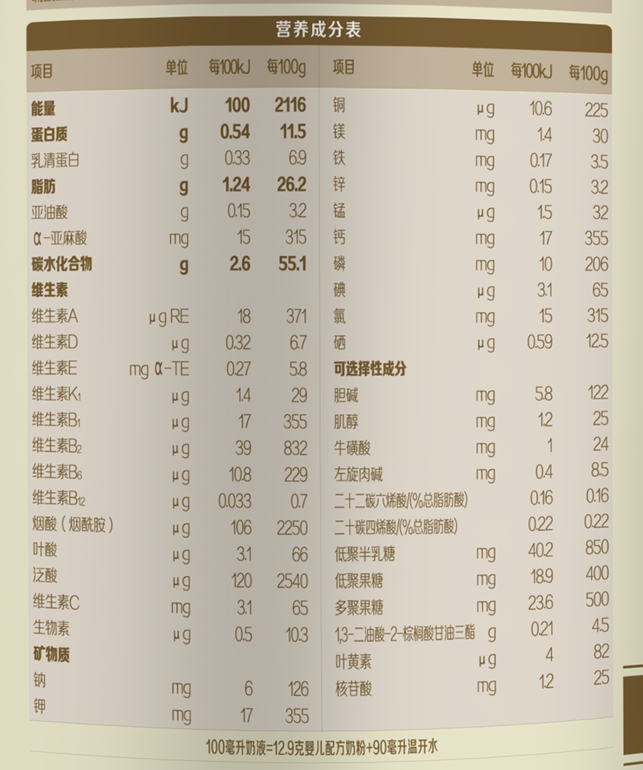 优而泰复合肥价格(优而泰冷鲜复合肥好处)