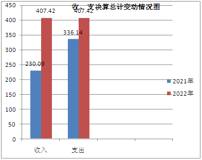 粮食企业成本收入率(粮食企业成本收入率排名)