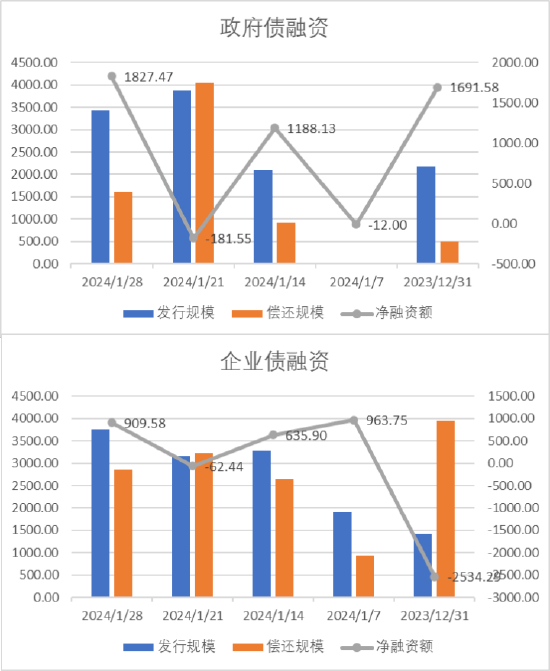 粮食企业工业增值率(粮食企业最新税收政策)