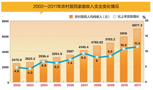 传统粮食企业宏观环境分析(粮食企业发展情况的调研报告)