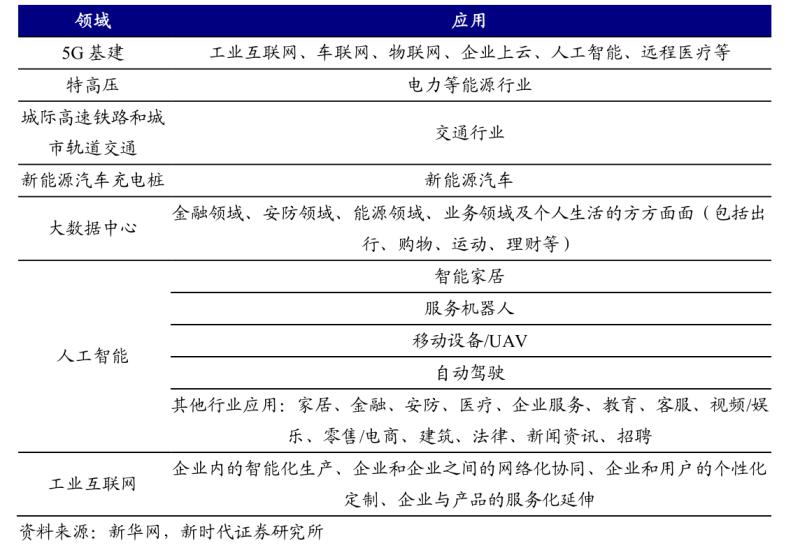 粮食企业投资方案(粮食企业投资方案怎么写)