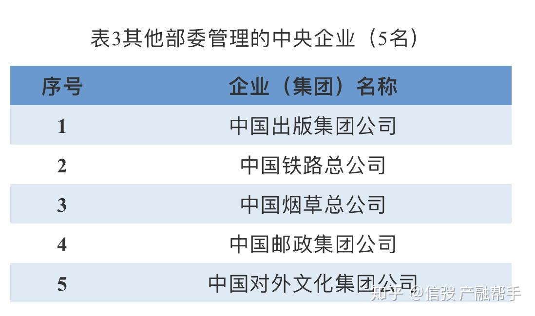 粮食企业出资人职责是什么(粮食企业出资人职责是什么呢)