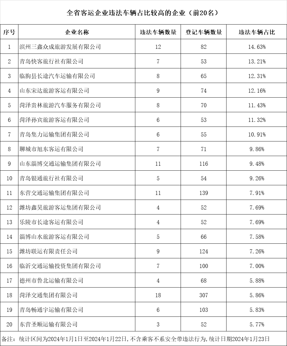 磐石粮食企业名单查询官网(磐石粮食企业名单查询官网电话)