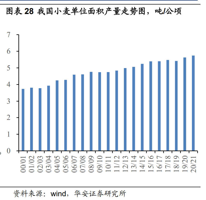 新冠疫情我国水稻需求(新冠疫情我国水稻需求如何)