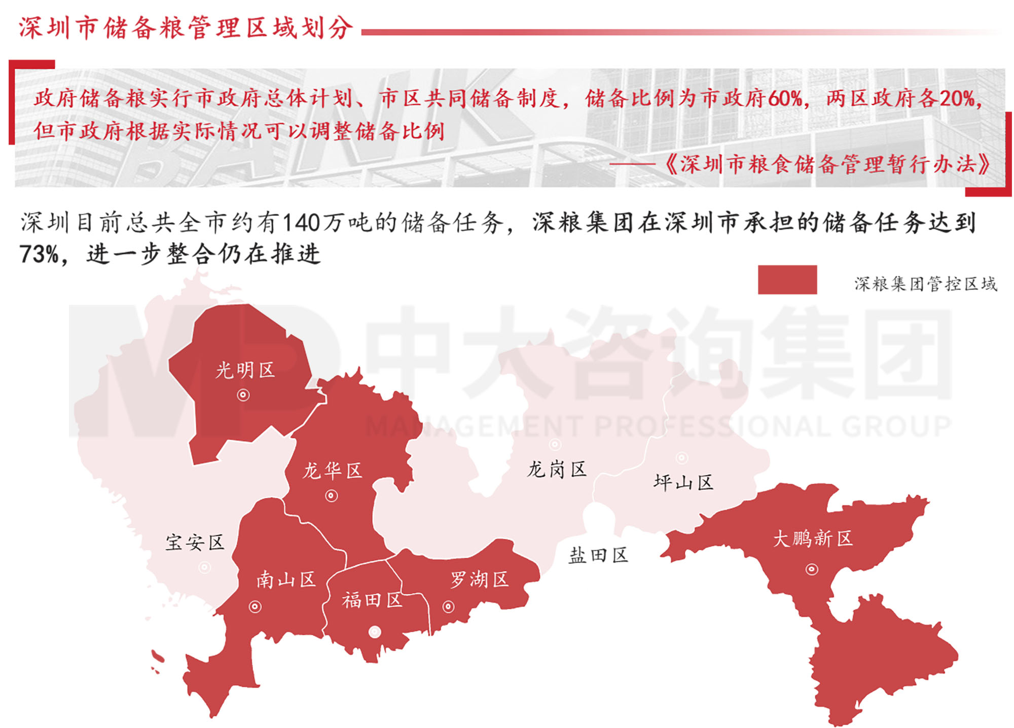 国有粮食企业经营思路(国有粮食企业经营思路怎么写)