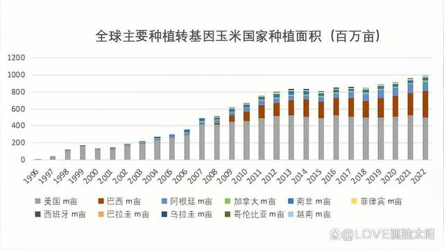 杂交水稻有没有传染病毒(杂交水稻有没有传染病毒的)