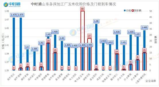 免税对粮食企业的好处(免税对粮食企业的好处是什么)