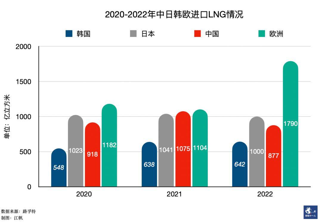 中国出口欧洲粮食企业排名(中国出口欧洲粮食企业排名前十)