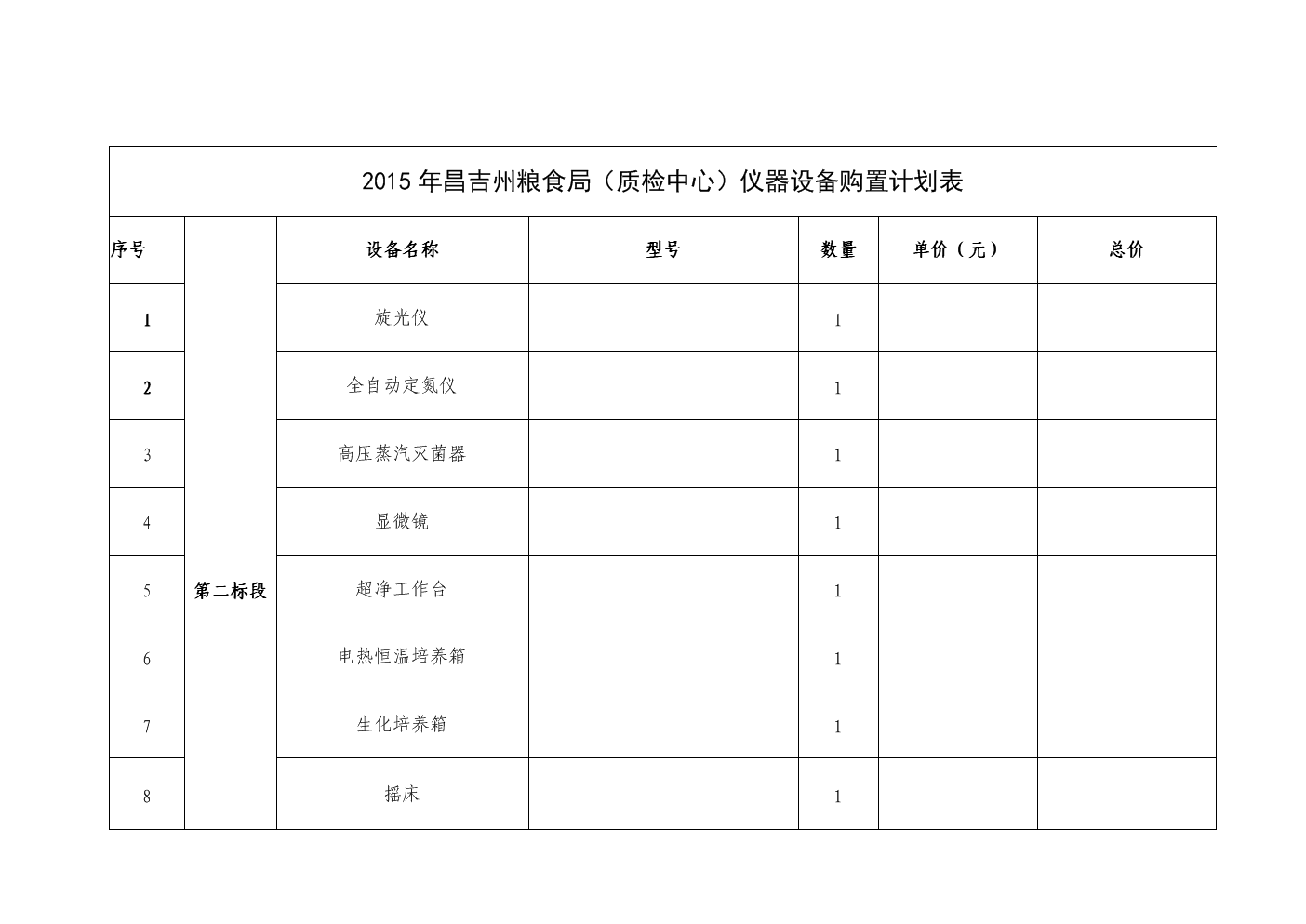 粮食企业质检标准表格图(粮食企业质检标准表格图片大全)