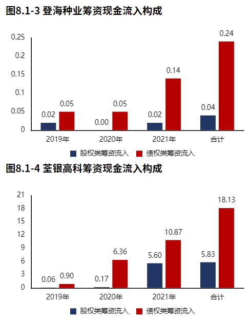 粮食企业利润率计算(粮食的利润一般是多少)