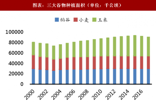 最新水稻数据(2021年水稻最新价格行情)