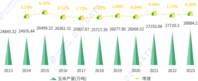 新疆复合肥价格行情走势(新疆复合肥价格行情走势最新)