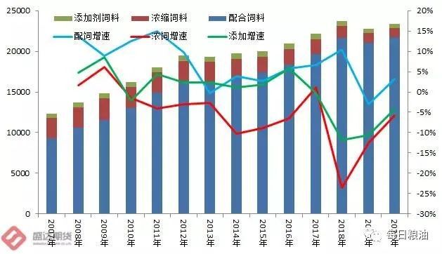 新的粮食企业政策调整(粮食企业2021年改革)