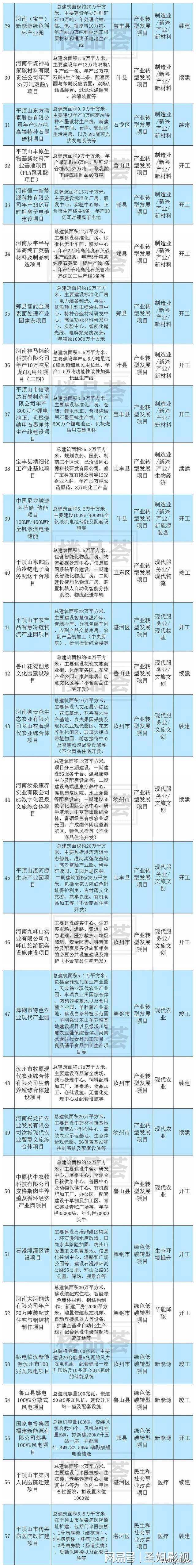 河南有名粮食企业名单公示(河南有名粮食企业名单公示栏)