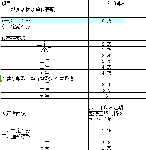 粮食企业怎么做账免税(粮食购销企业开具增值税发票免税)