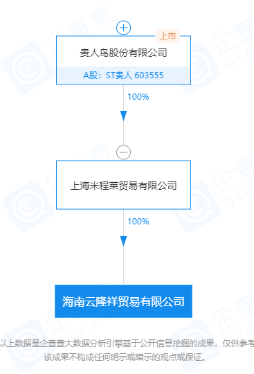 粮食企业连锁经营范围(粮食企业连锁经营范围有哪些)