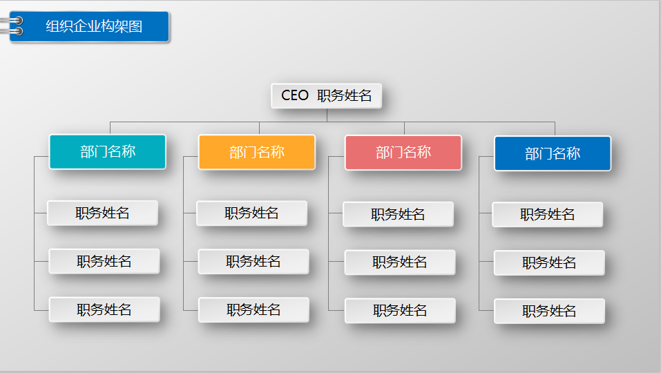 粮食企业组织机构图(粮食企业组织机构图最新)