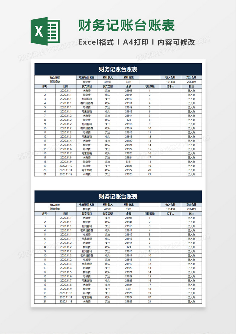 粮食企业有哪些财务台账(粮食企业财务自查报告范文)