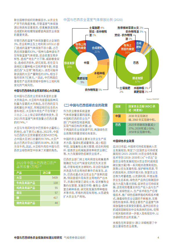 粮食企业融资性贸易课程(粮食贸易需要办理什么资质)