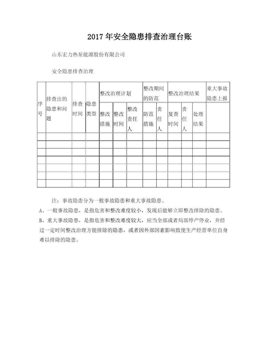 粮食企业台账(粮食企业台账模板)