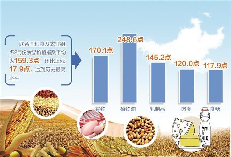 粮食企业的生产指标(粮食企业的生产指标包括)