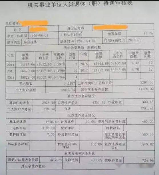 粮食企业职工办理退休程序(粮食企业职工办理退休程序规定)