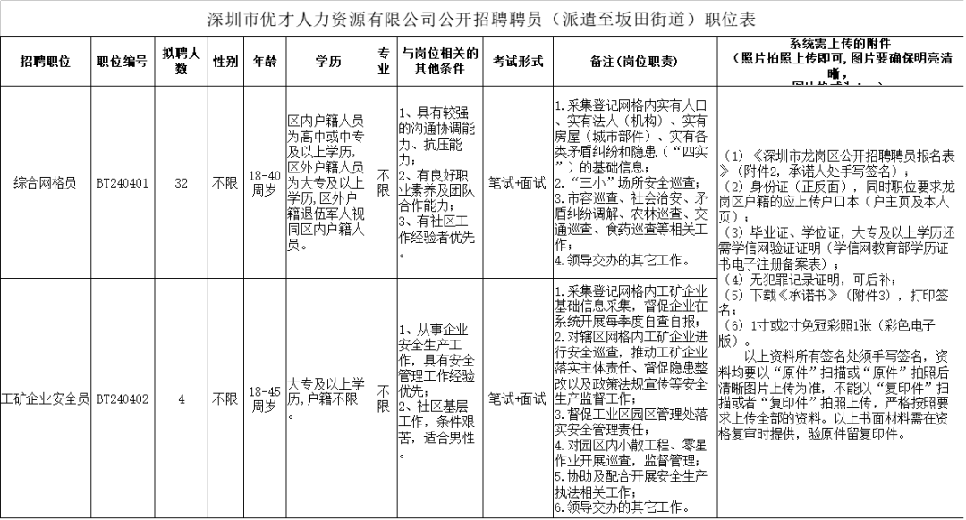 龙岗粮食企业名单(龙岗粮食企业名单最新)