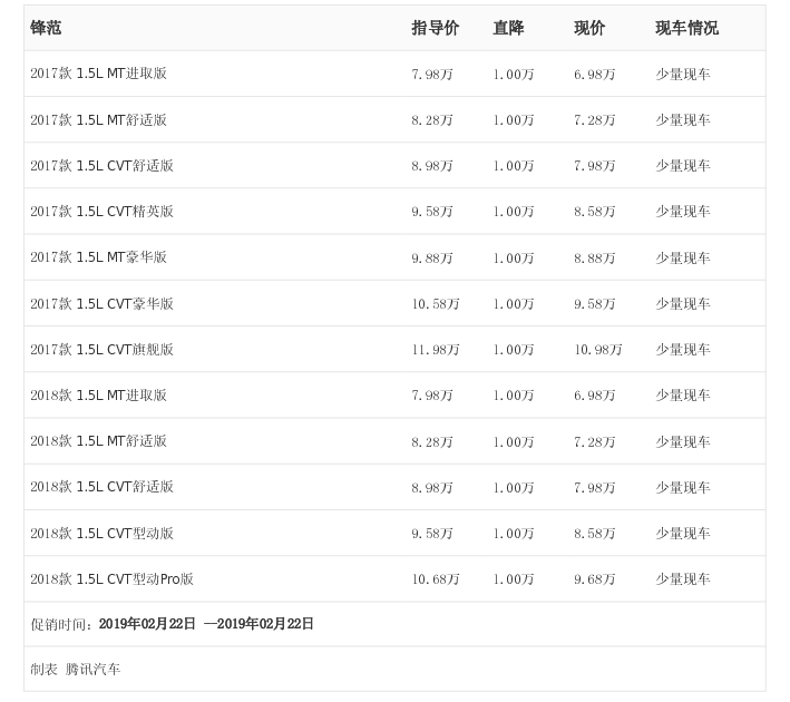 天津复合肥价格行情(国内复合肥今天的价格与走情)