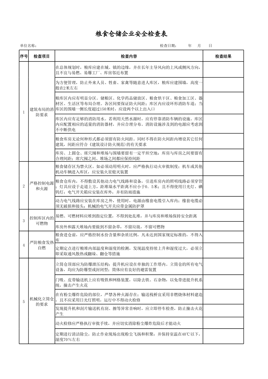 关于粮食企业性质划分类型的信息