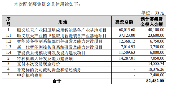 哪些单位会收购粮食企业(哪些单位会收购粮食企业呢)