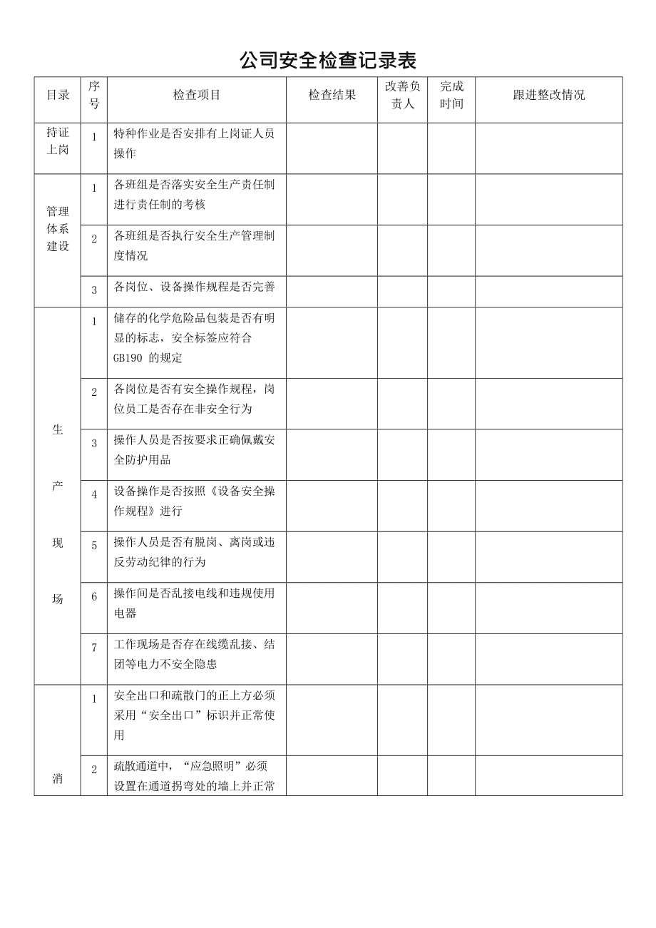 粮食企业安全月检查材料(粮食企业安全月检查材料怎么写)