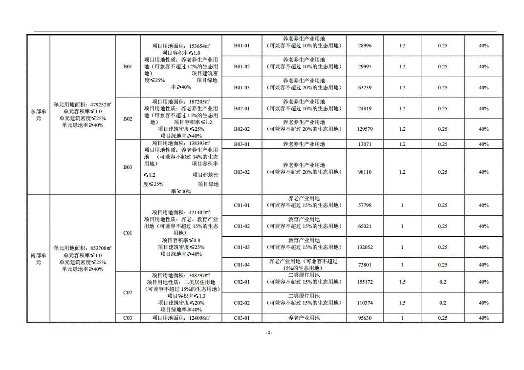 粮食企业成本费用控制指标(粮食企业成本费用控制指标是什么)