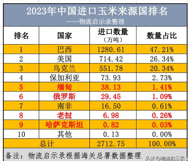 我国去年水稻产量(我国水稻年产量统计)