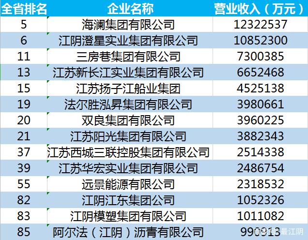 盐山县粮食企业名单查询(盐山县粮食企业名单查询电话)