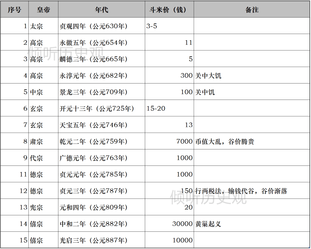 国有粮食企业工资构成标准(国有粮食企业工资构成标准是多少)