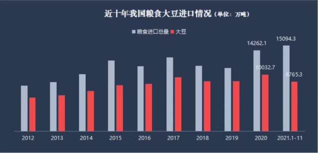 可以做期货的粮食企业(可以做期货的粮食企业有哪些)