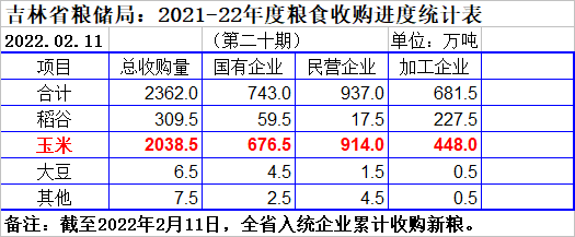 可以做期货的粮食企业(可以做期货的粮食企业有哪些)