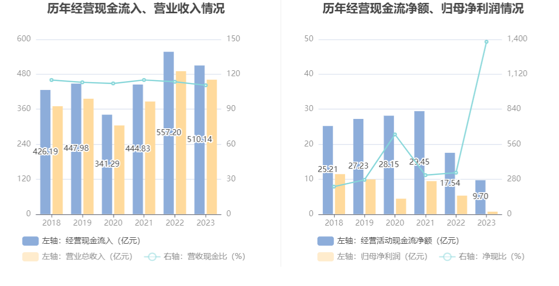 华锦复合肥料(华锦化肥产品图片)