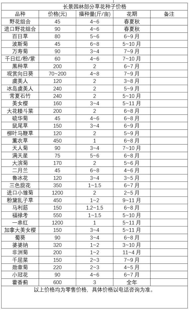 嘉美好复合肥价格(撒可富151515复合肥价格)