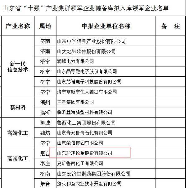 仁化县粮食企业名单公布(仁化县粮食企业名单公布公告)