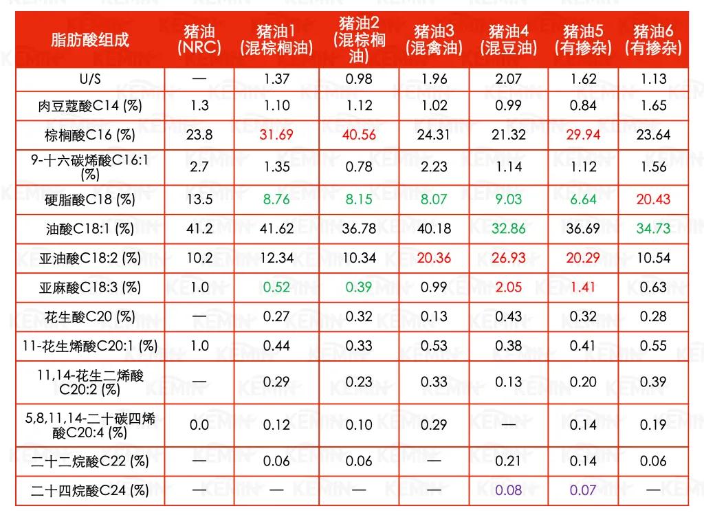 复合肥中腐植酸加入量(腐植酸复合肥和复合肥有何区别)