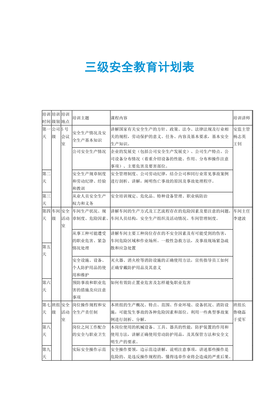 粮食企业安全生产计划(粮食企业安全生产计划表)