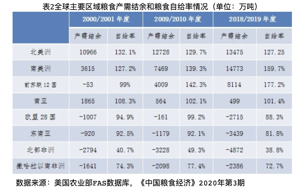 国有粮食企业的优势(国有粮食企业的优势有哪些)