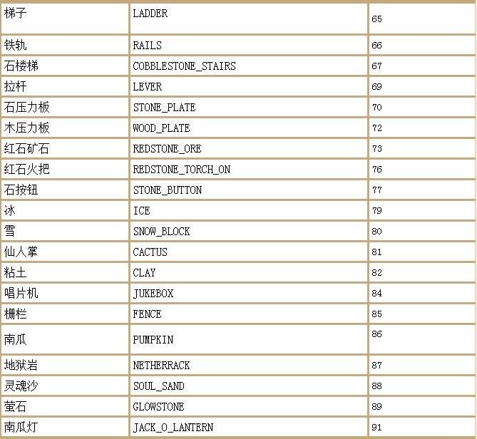 奥利拉复合肥价格表(奥利拉复合肥多少一吨)