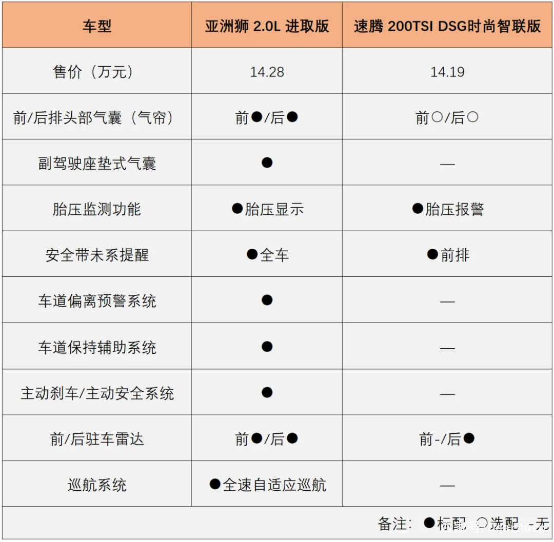 福田履带收割机价格表(福田履带收割机2019款)