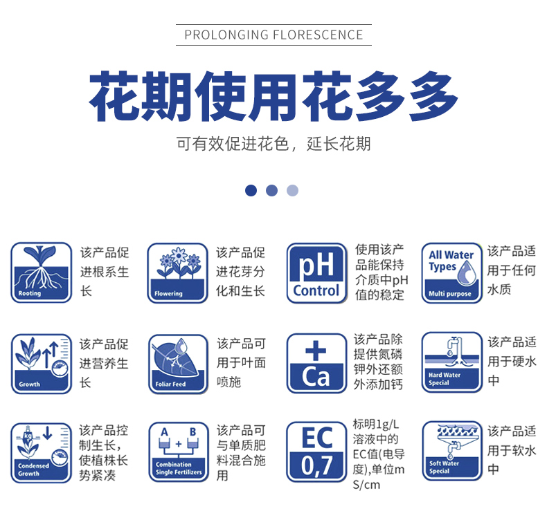 全素复合肥怎么用(全元素速效复合肥怎么用最好)