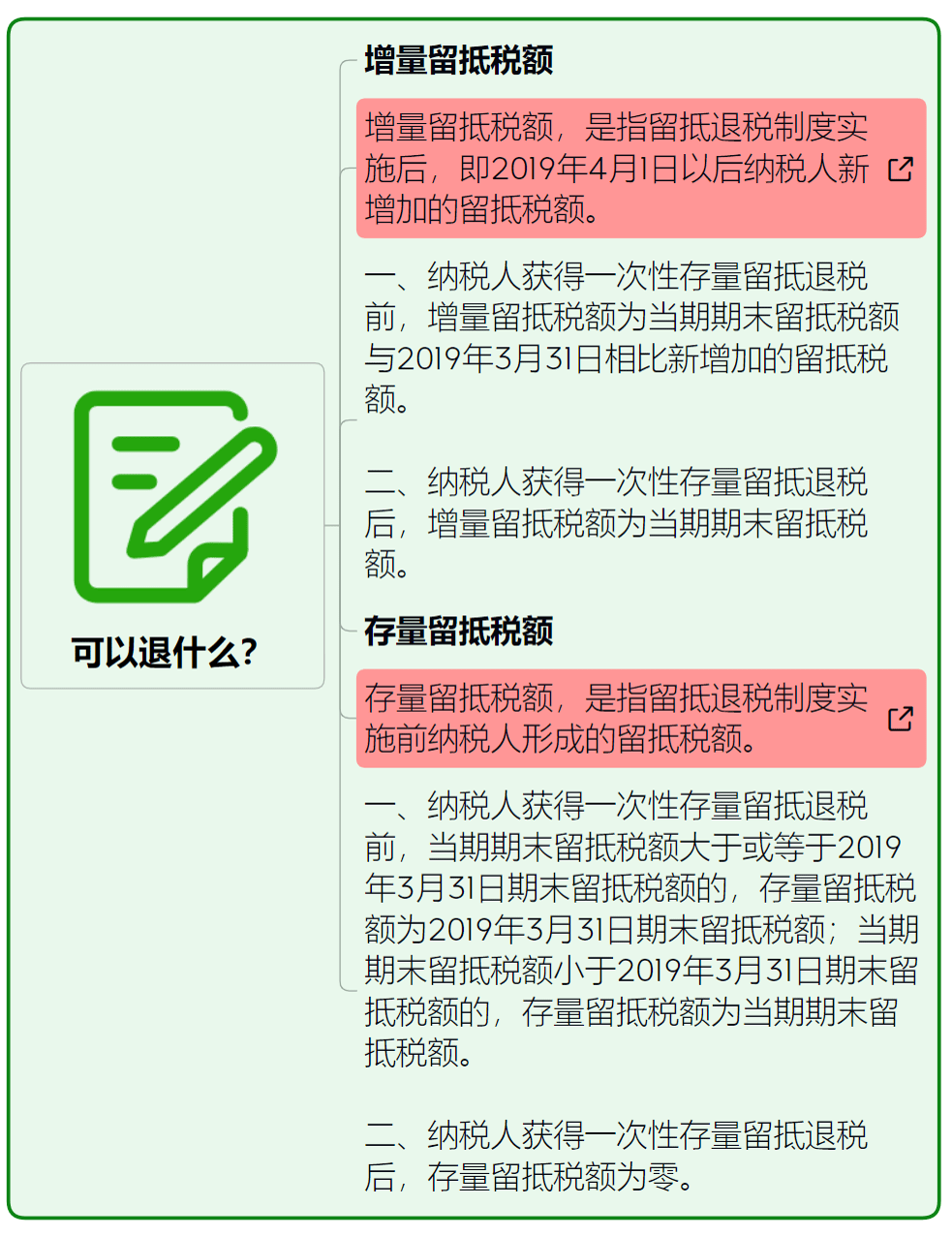 粮食企业退税条件(粮食企业退税条件最新)