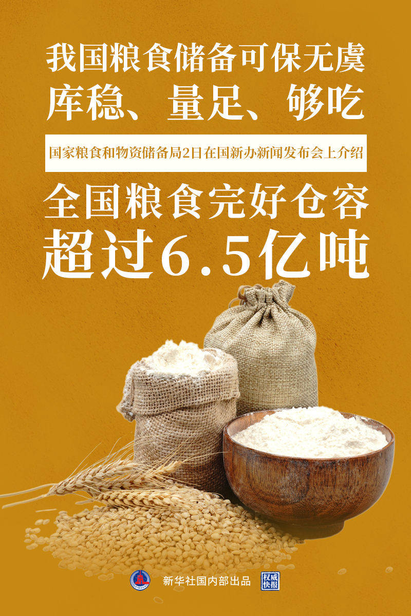 粮食企业省储贷款利息(粮食企业省储贷款利息多少)