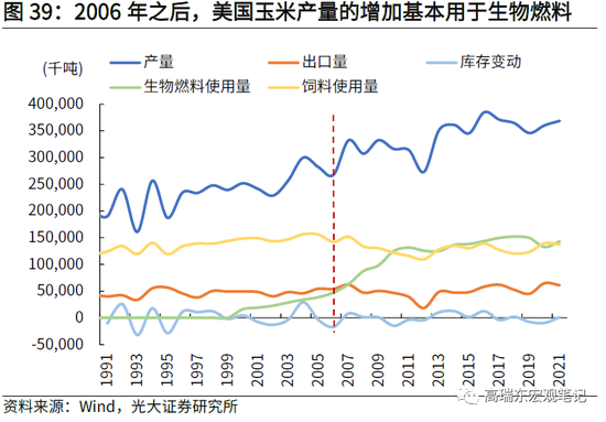 美国出口粮食企业有哪些(美国出口粮食企业有哪些品牌)