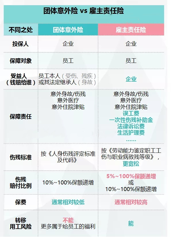 省级国有粮食企业责任险(国有粮食企业管理制度有哪些)